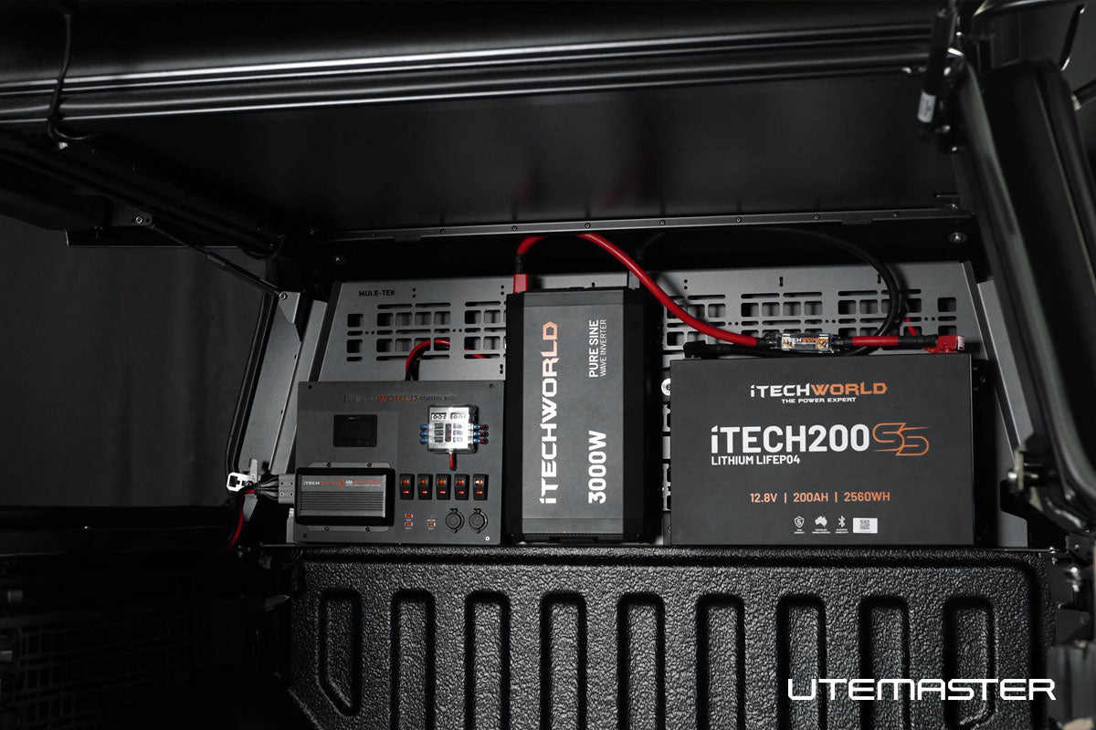 Front Wall Mounting Panel